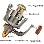 Professional Spinning Fishing Reel