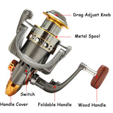 Professional Spinning Fishing Reel