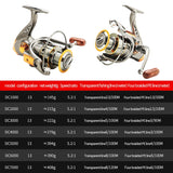 Professional Spinning Fishing Reel