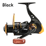 Professional Spinning Fishing Reel