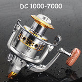 Professional Spinning Fishing Reel